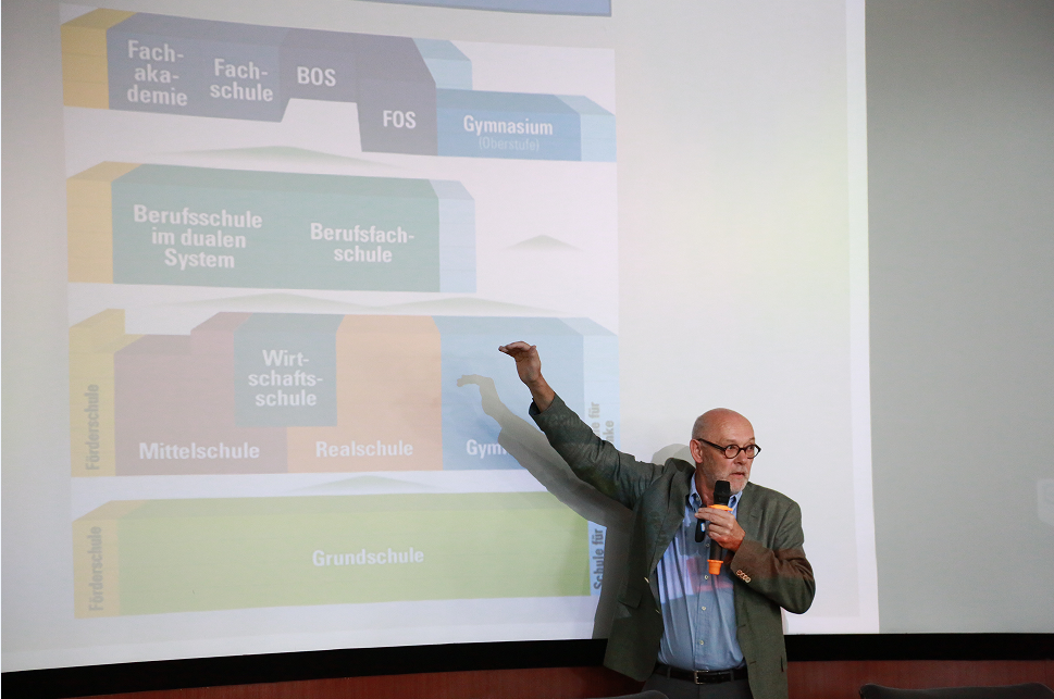 教育没有疆界 知识没有国度——我校邀请德国专家进行“双元制”职业教育讲座